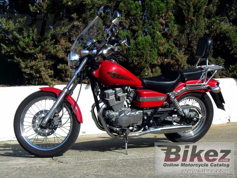 Honda Rebel 250 poster